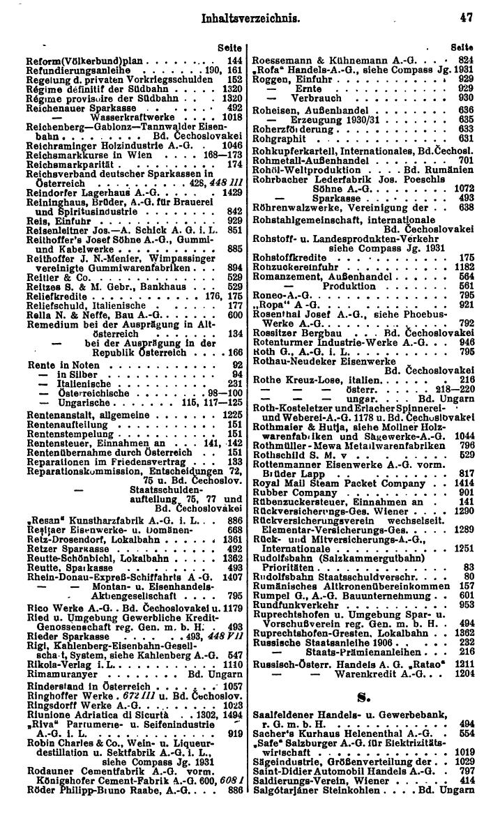 Compass. Finanzielles Jahrbuch 1932: Österreich. - Seite 51