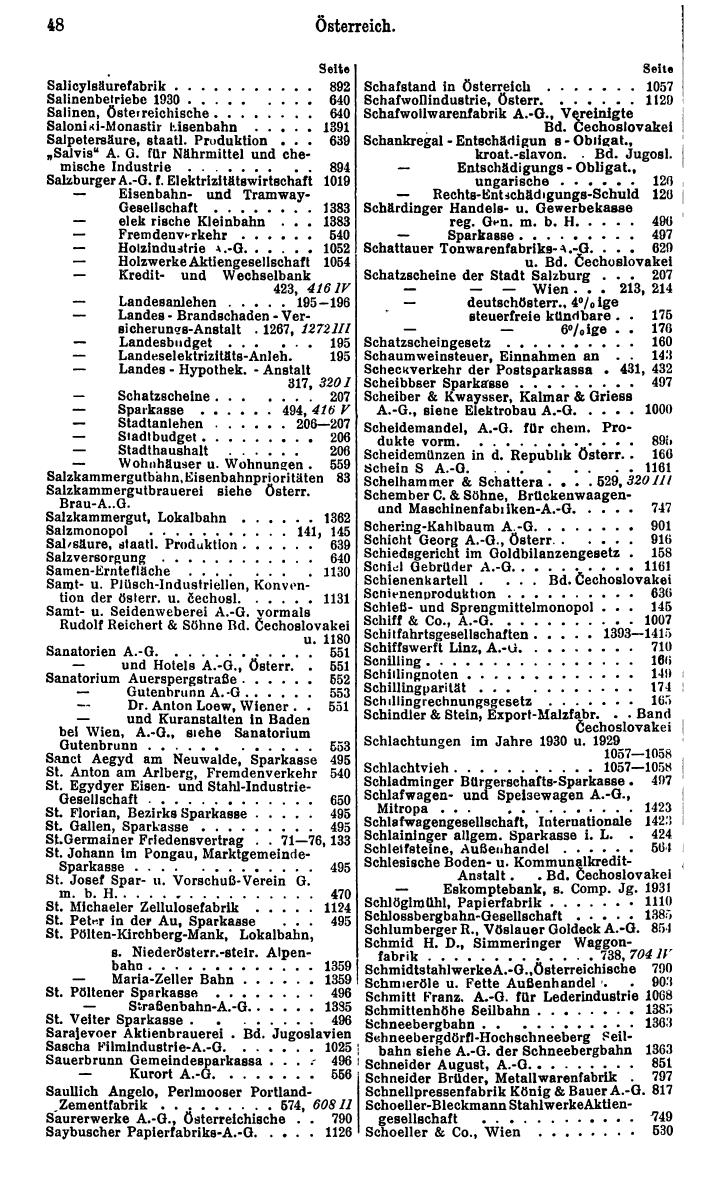 Compass. Finanzielles Jahrbuch 1932: Österreich. - Seite 52
