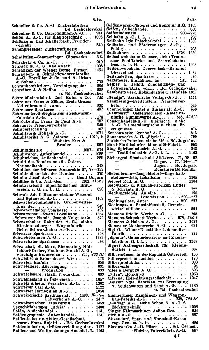 Compass. Finanzielles Jahrbuch 1932: Österreich. - Seite 55