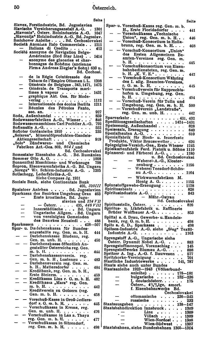 Compass. Finanzielles Jahrbuch 1932: Österreich. - Seite 56