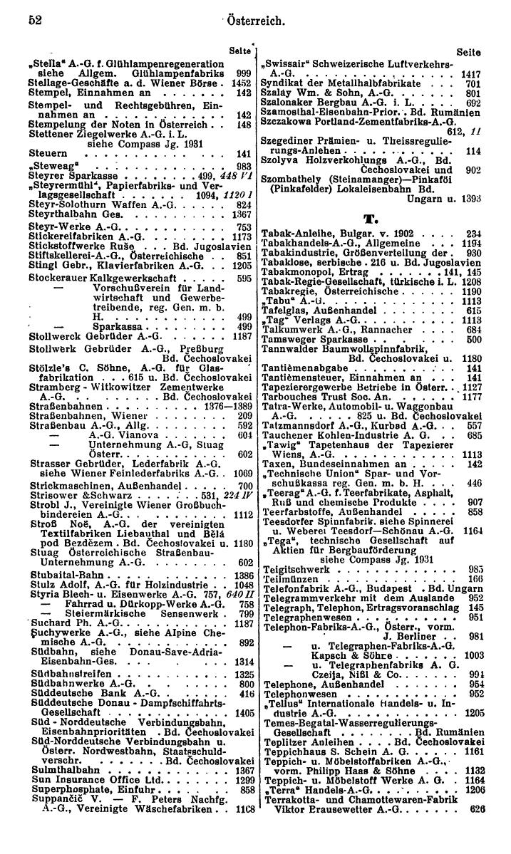 Compass. Finanzielles Jahrbuch 1932: Österreich. - Seite 58