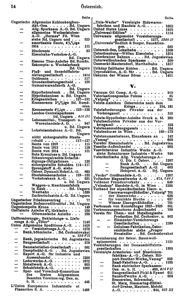 Compass. Finanzielles Jahrbuch 1932: Österreich. - Seite 60