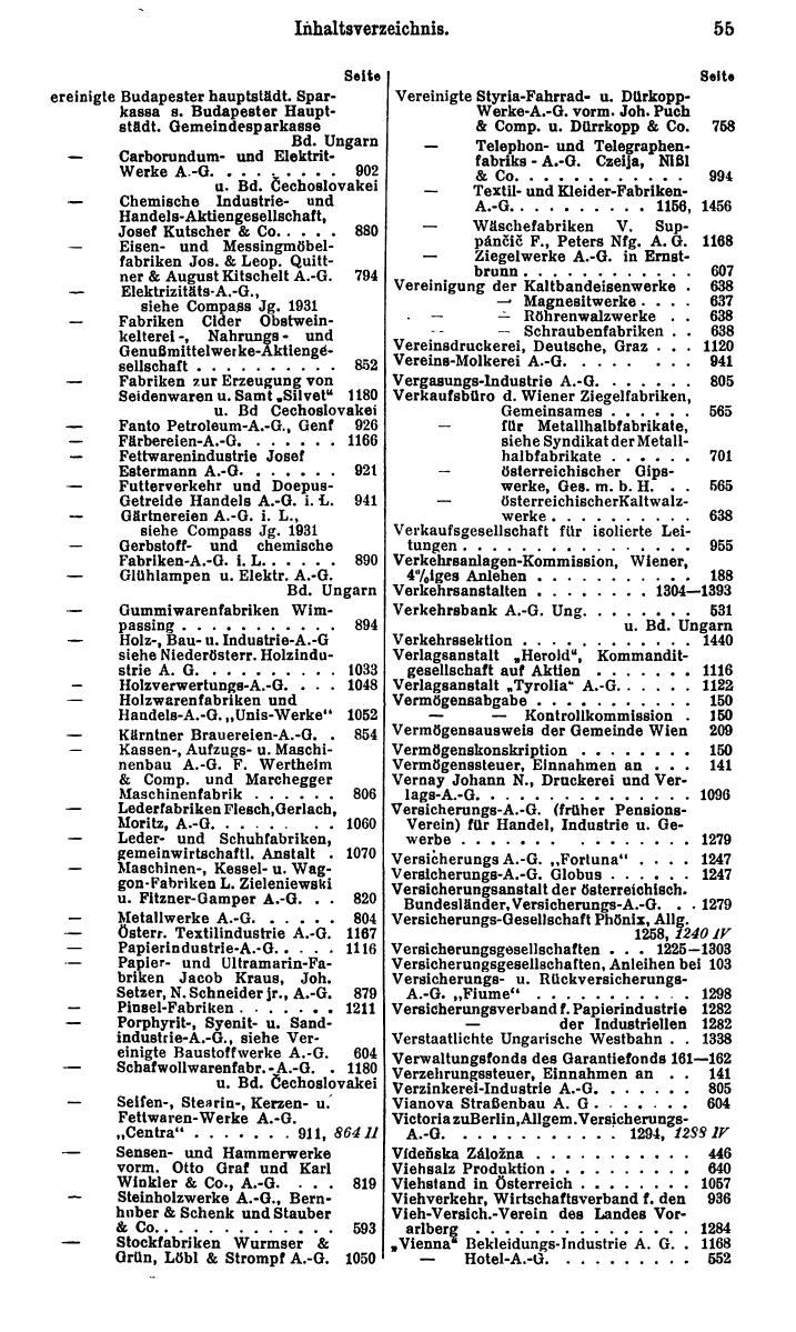 Compass. Finanzielles Jahrbuch 1932: Österreich. - Seite 61