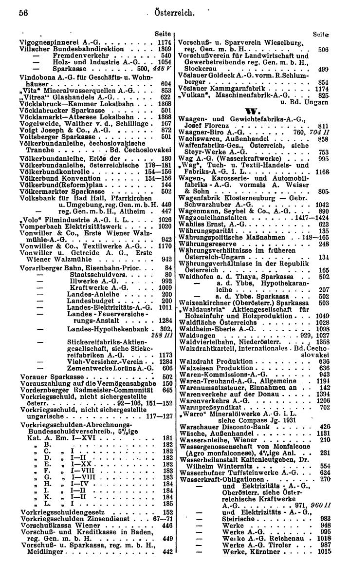 Compass. Finanzielles Jahrbuch 1932: Österreich. - Seite 62