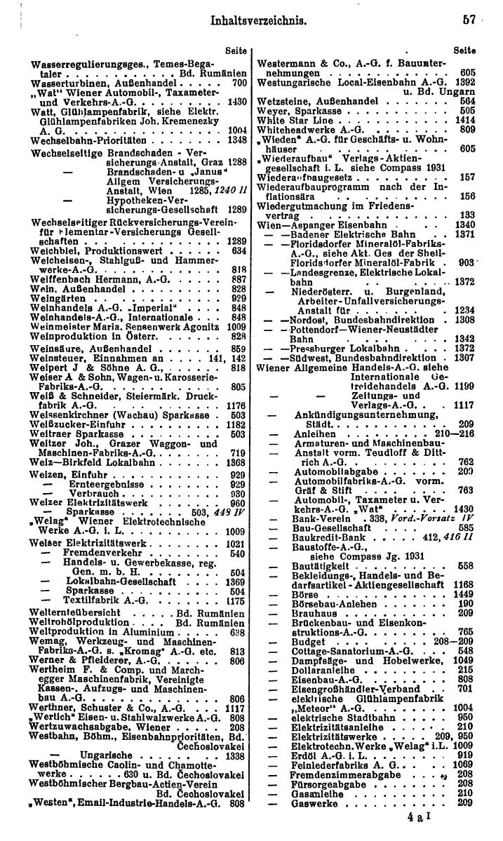 Compass. Finanzielles Jahrbuch 1932: Österreich. - Seite 63