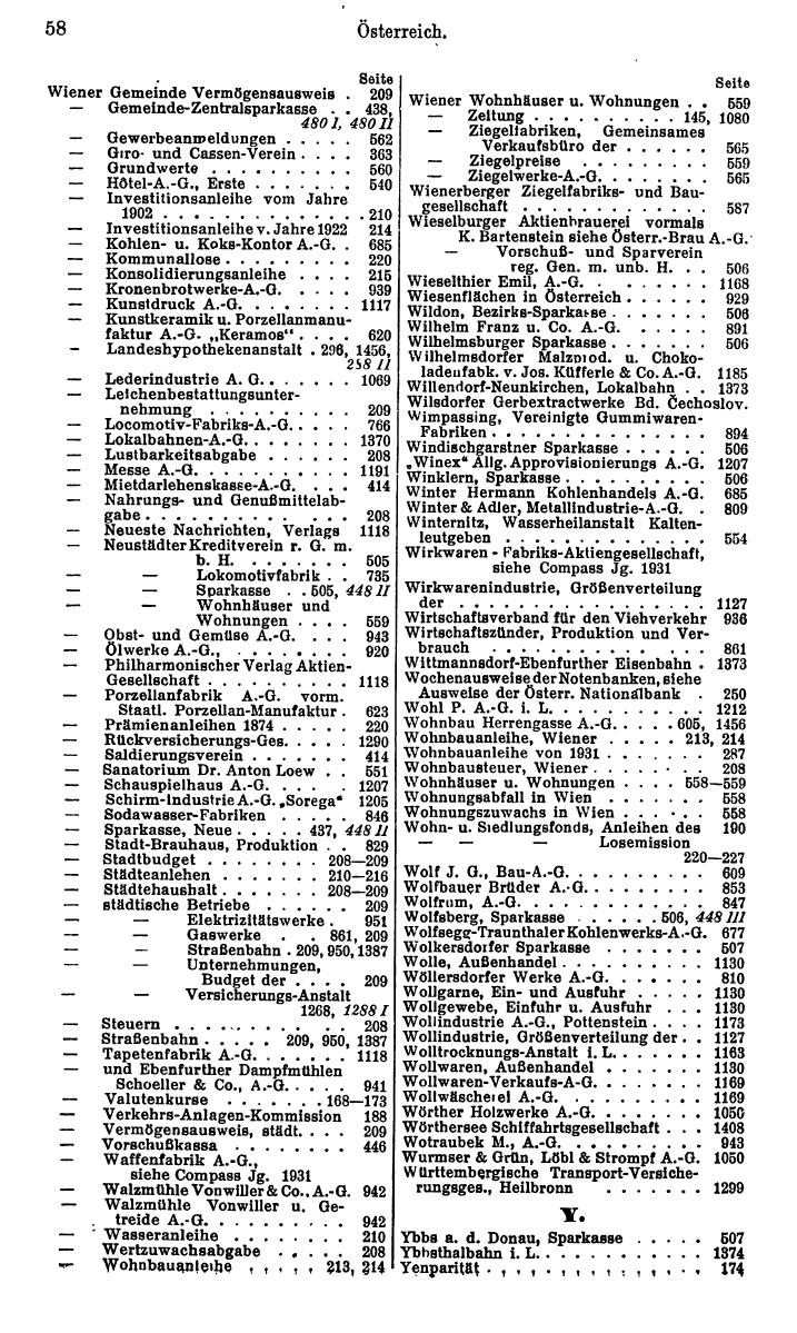 Compass. Finanzielles Jahrbuch 1932: Österreich. - Seite 64