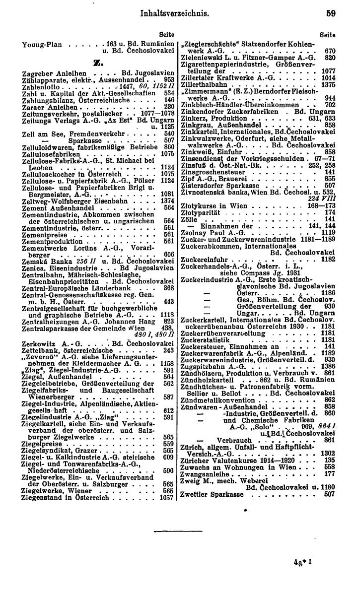 Compass. Finanzielles Jahrbuch 1932: Österreich. - Seite 65