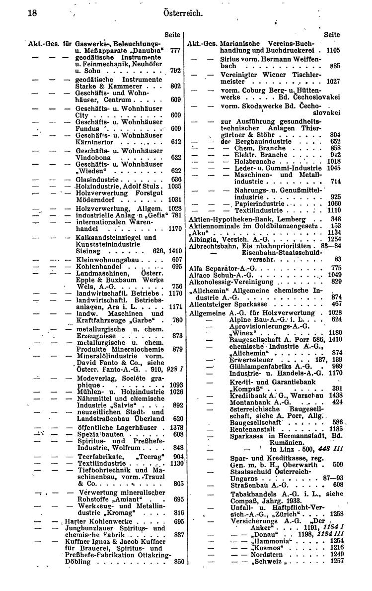 Compass. Finanzielles Jahrbuch 1934: Österreich. - Seite 22