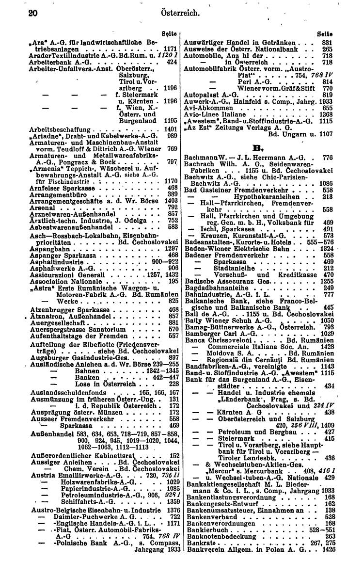 Compass. Finanzielles Jahrbuch 1934: Österreich. - Seite 24