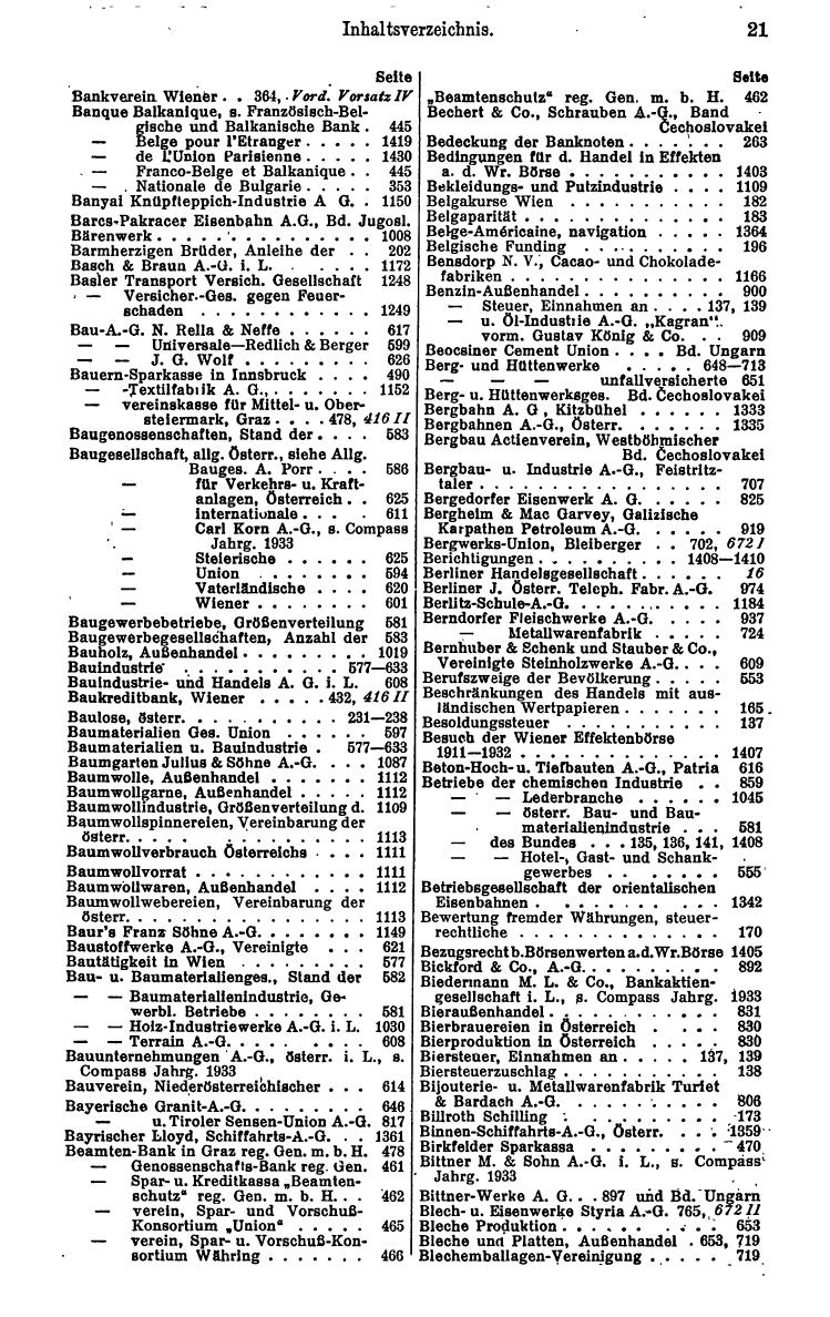 Compass. Finanzielles Jahrbuch 1934: Österreich. - Seite 25