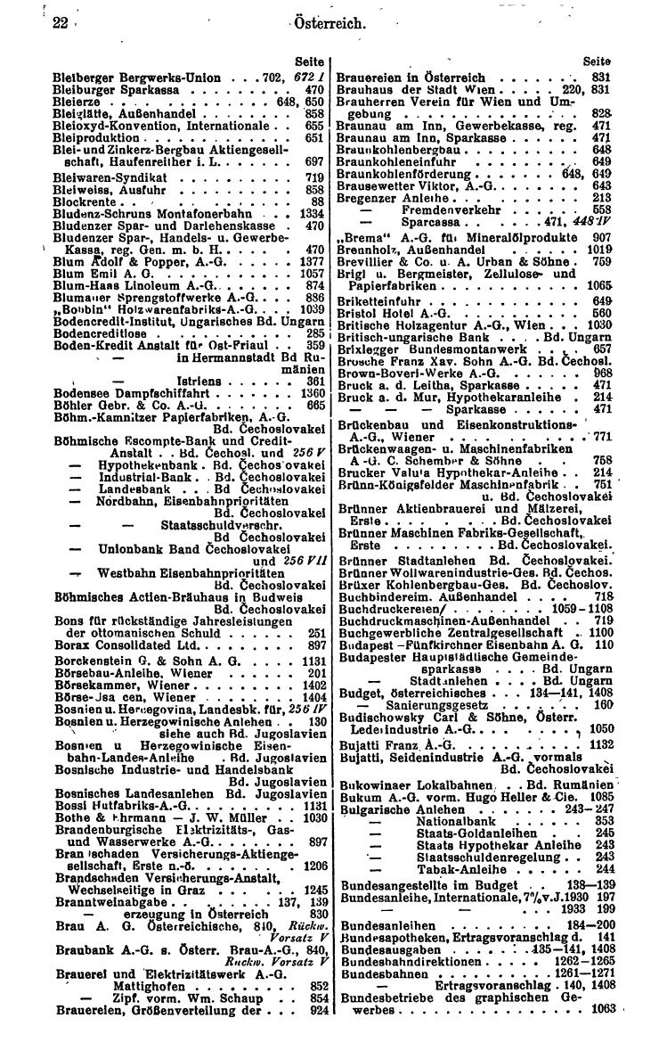 Compass. Finanzielles Jahrbuch 1934: Österreich. - Seite 26