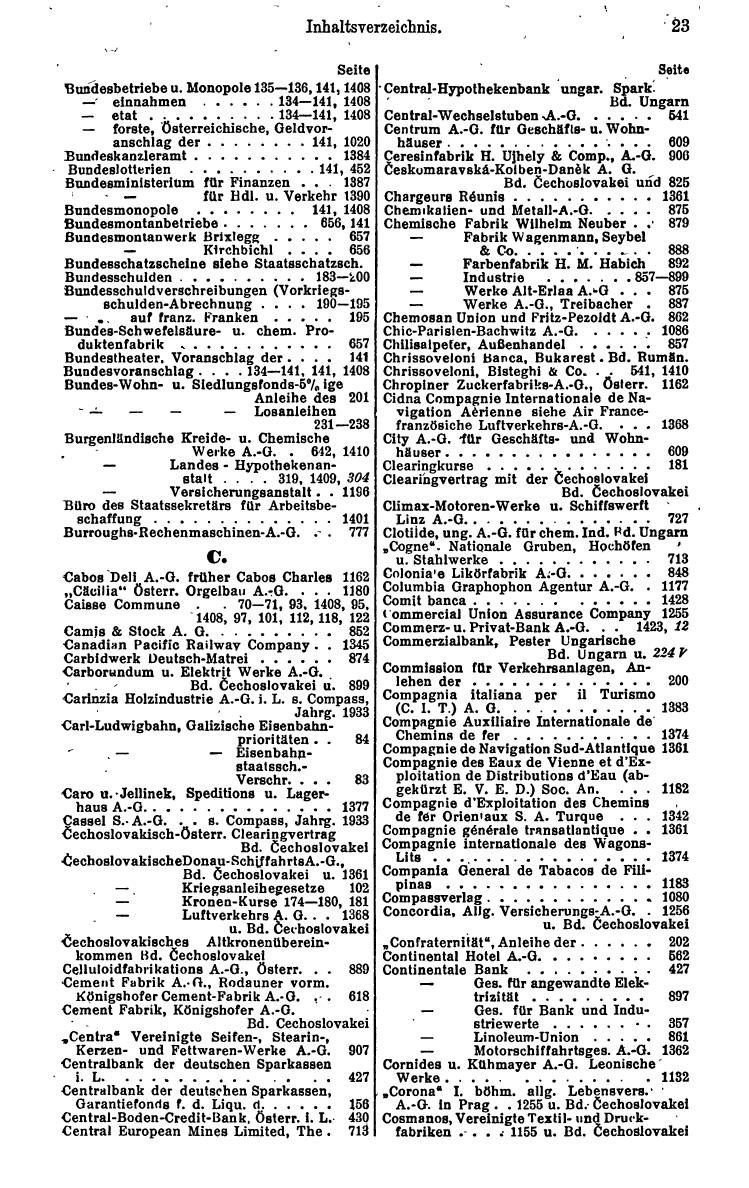 Compass. Finanzielles Jahrbuch 1934: Österreich. - Seite 27