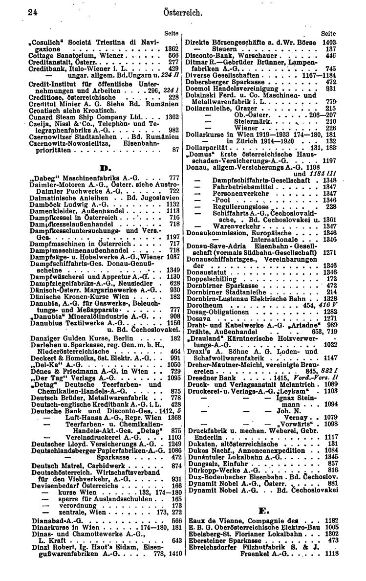 Compass. Finanzielles Jahrbuch 1934: Österreich. - Seite 28