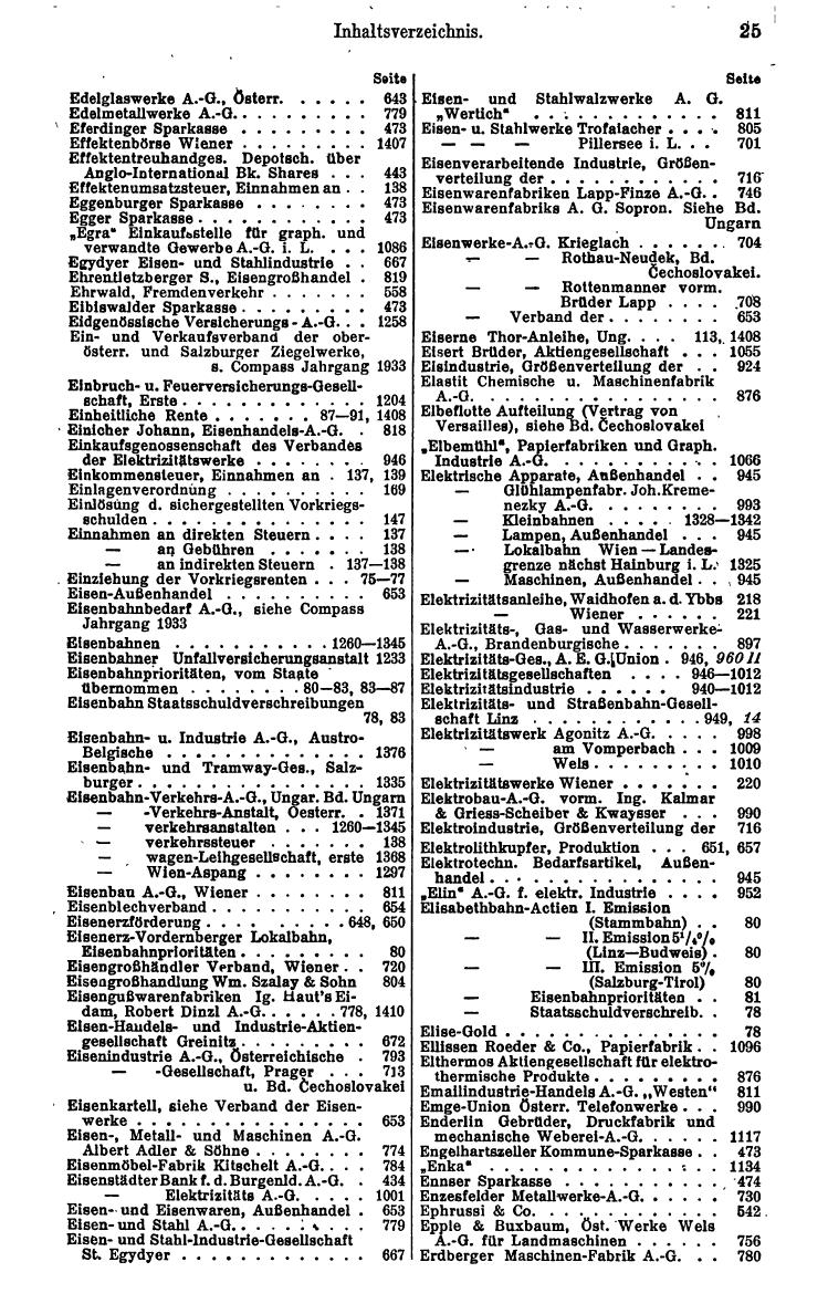 Compass. Finanzielles Jahrbuch 1934: Österreich. - Seite 29