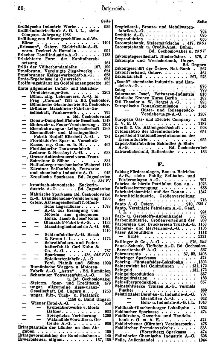 Compass. Finanzielles Jahrbuch 1934: Österreich. - Seite 30