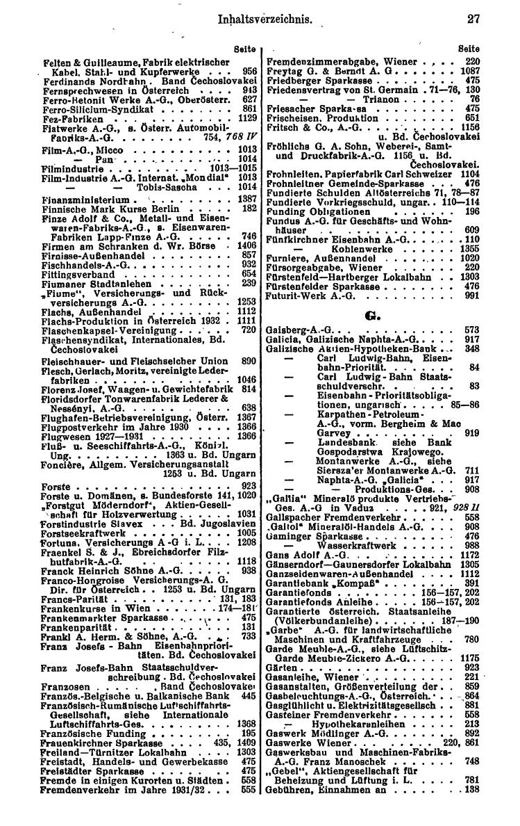 Compass. Finanzielles Jahrbuch 1934: Österreich. - Seite 31