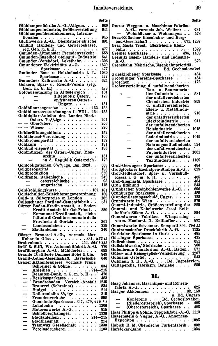 Compass. Finanzielles Jahrbuch 1934: Österreich. - Seite 33