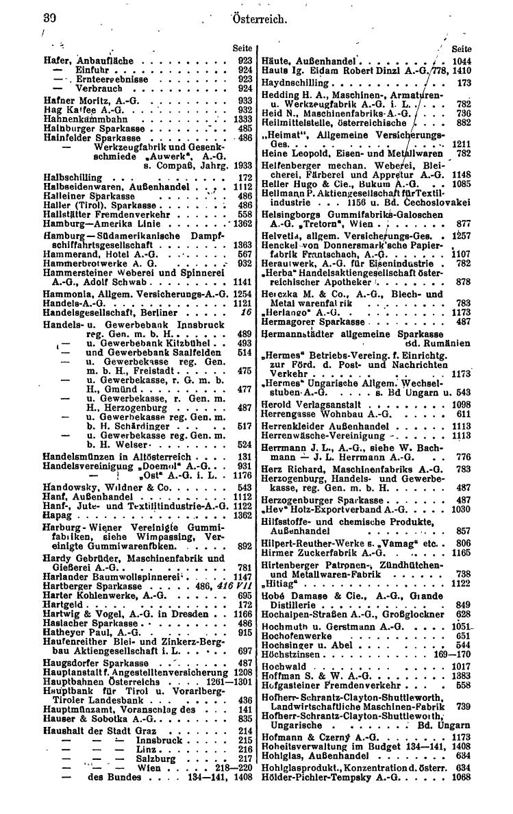 Compass. Finanzielles Jahrbuch 1934: Österreich. - Seite 34