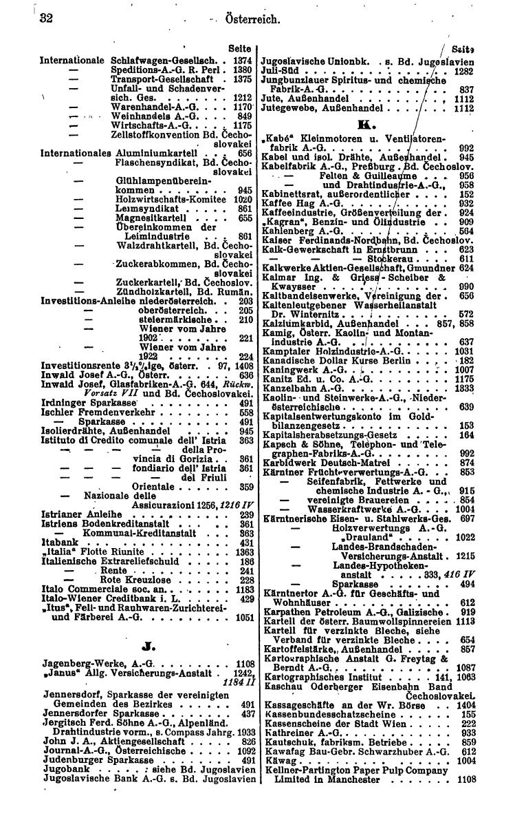 Compass. Finanzielles Jahrbuch 1934: Österreich. - Seite 36