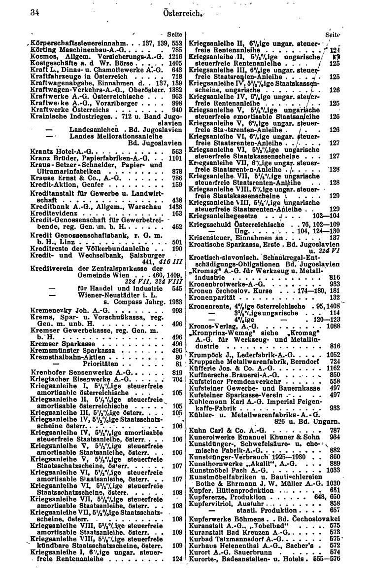 Compass. Finanzielles Jahrbuch 1934: Österreich. - Seite 38