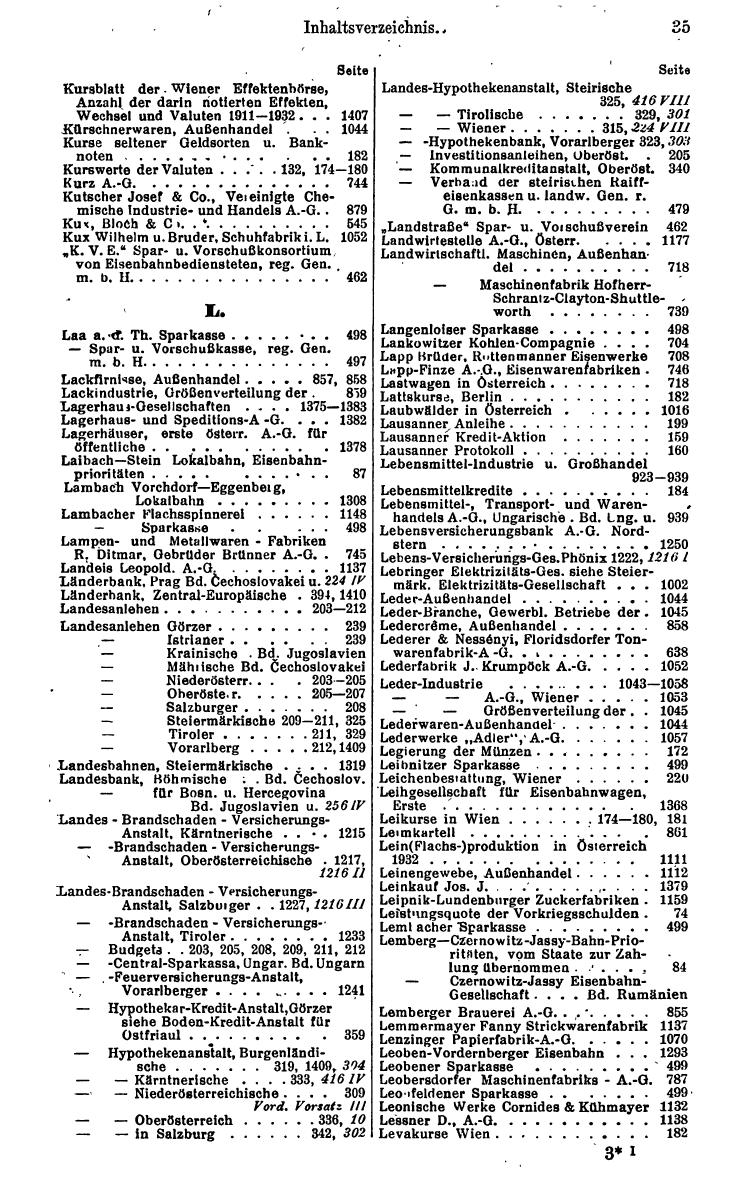 Compass. Finanzielles Jahrbuch 1934: Österreich. - Seite 39