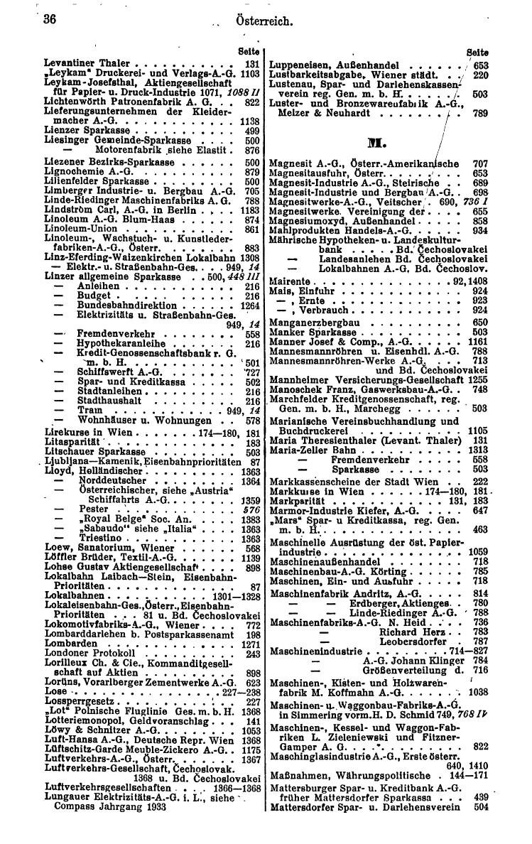 Compass. Finanzielles Jahrbuch 1934: Österreich. - Seite 40