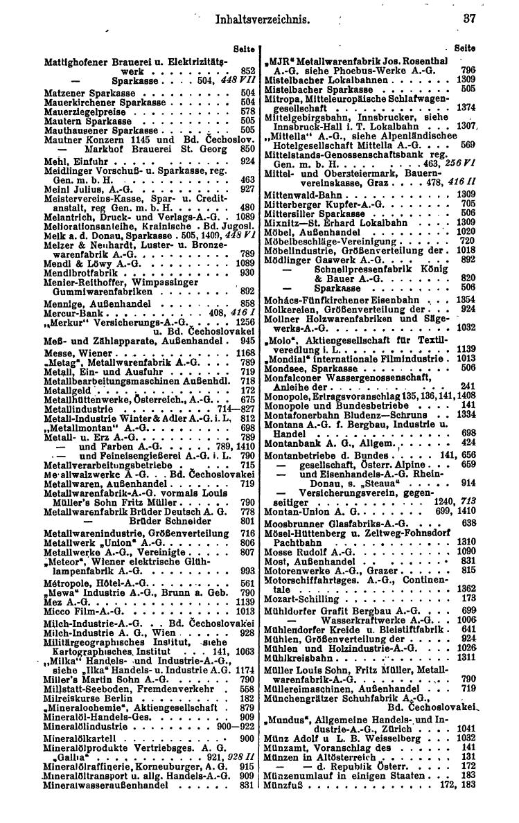 Compass. Finanzielles Jahrbuch 1934: Österreich. - Seite 41