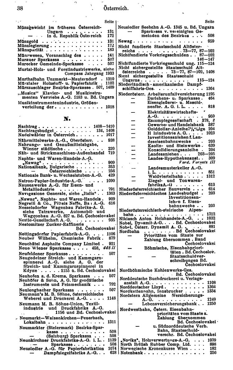 Compass. Finanzielles Jahrbuch 1934: Österreich. - Seite 42