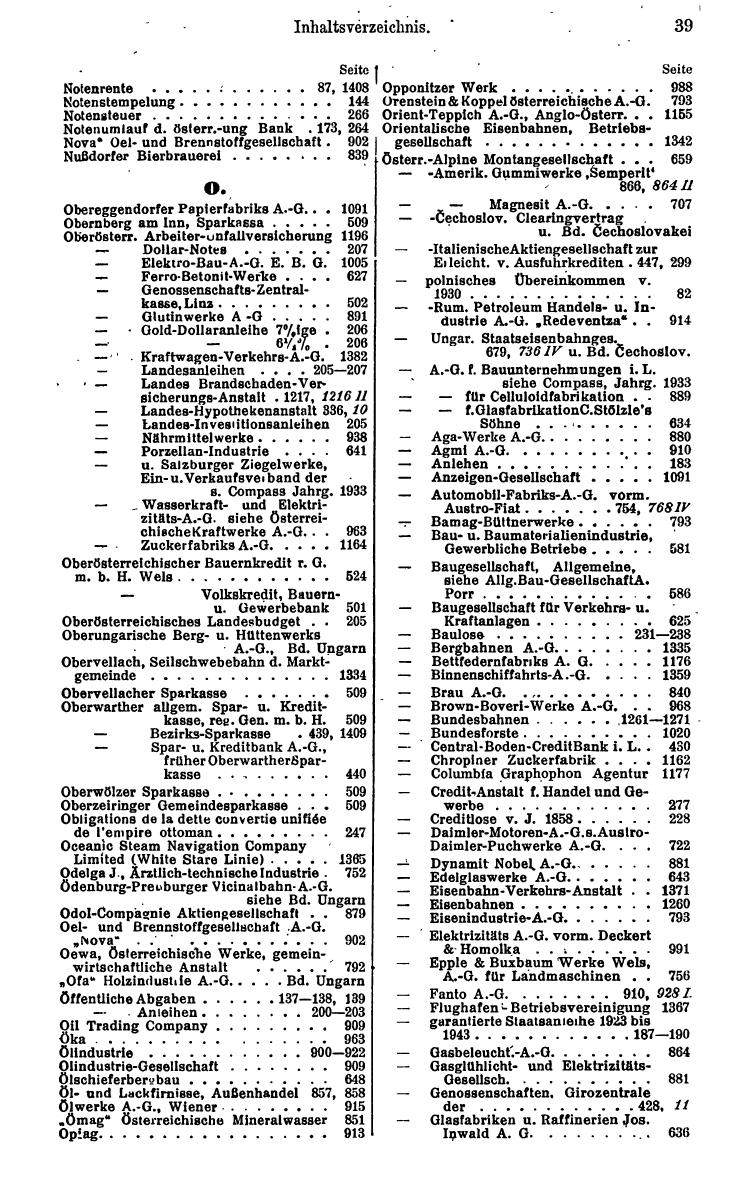 Compass. Finanzielles Jahrbuch 1934: Österreich. - Seite 43