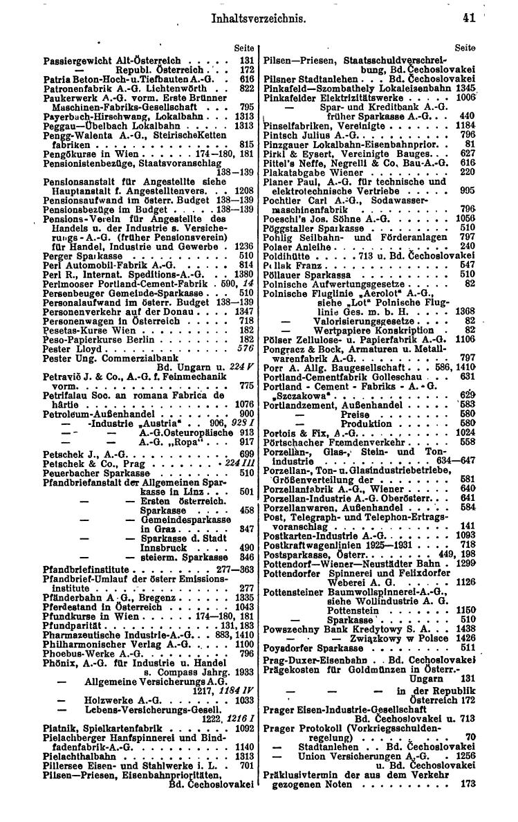 Compass. Finanzielles Jahrbuch 1934: Österreich. - Seite 45