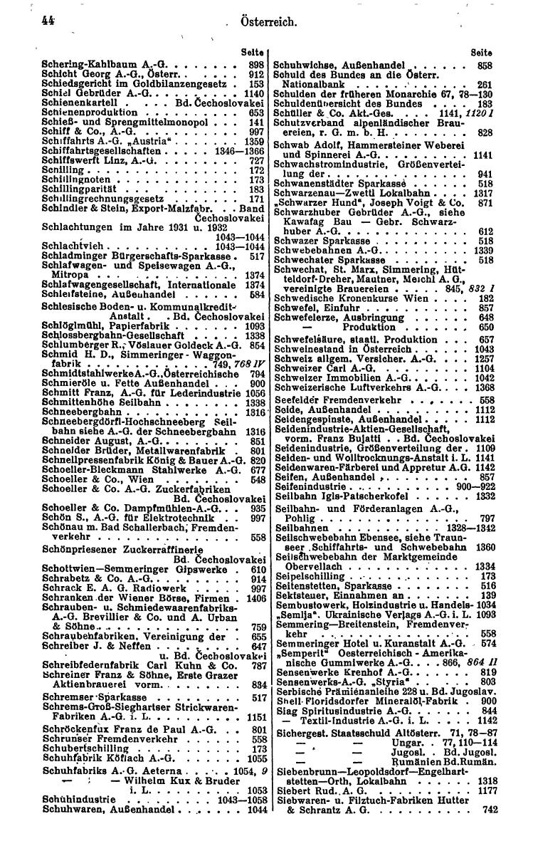 Compass. Finanzielles Jahrbuch 1934: Österreich. - Seite 48