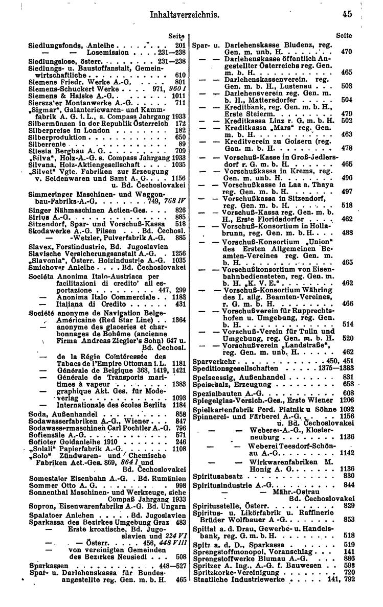 Compass. Finanzielles Jahrbuch 1934: Österreich. - Seite 49