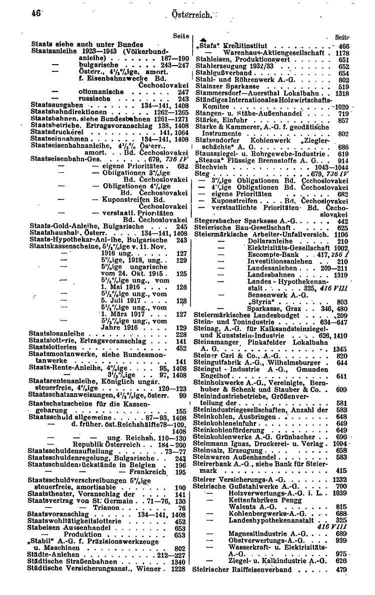 Compass. Finanzielles Jahrbuch 1934: Österreich. - Seite 50