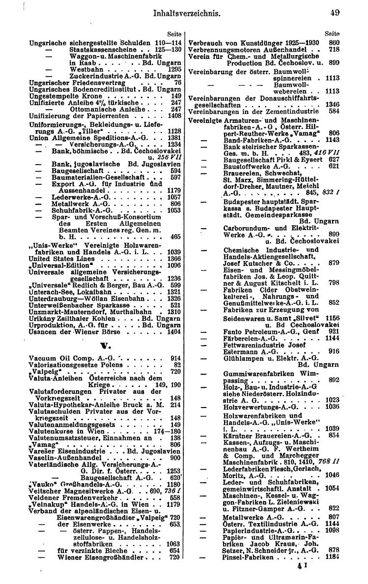 Compass. Finanzielles Jahrbuch 1934: Österreich. - Seite 53