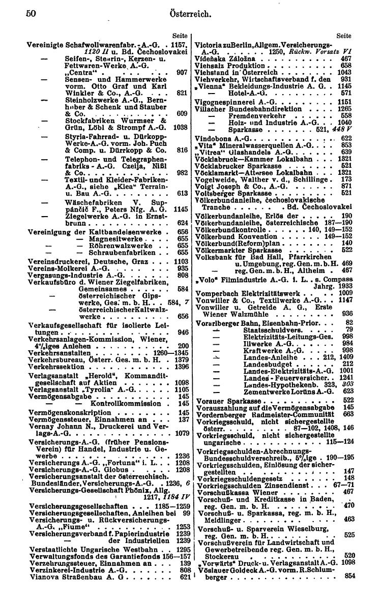 Compass. Finanzielles Jahrbuch 1934: Österreich. - Seite 54