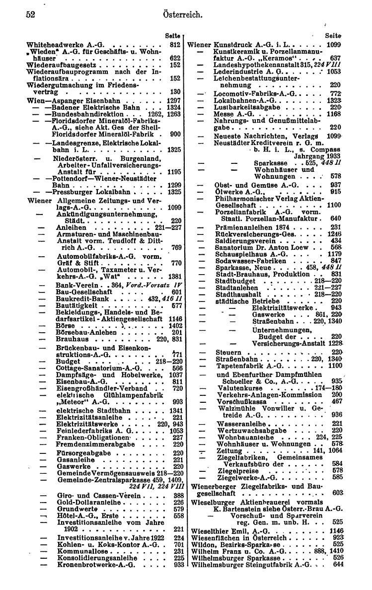 Compass. Finanzielles Jahrbuch 1934: Österreich. - Seite 56