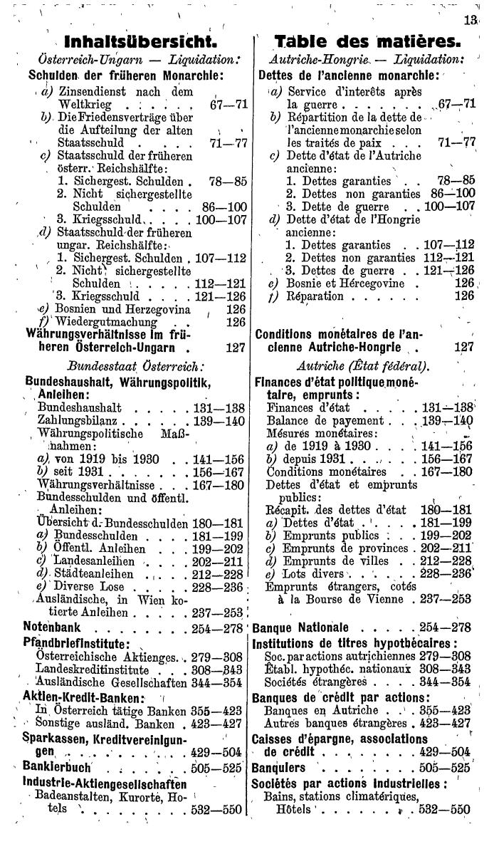 Compass. Finanzielles Jahrbuch 1935: Österreich. - Seite 19