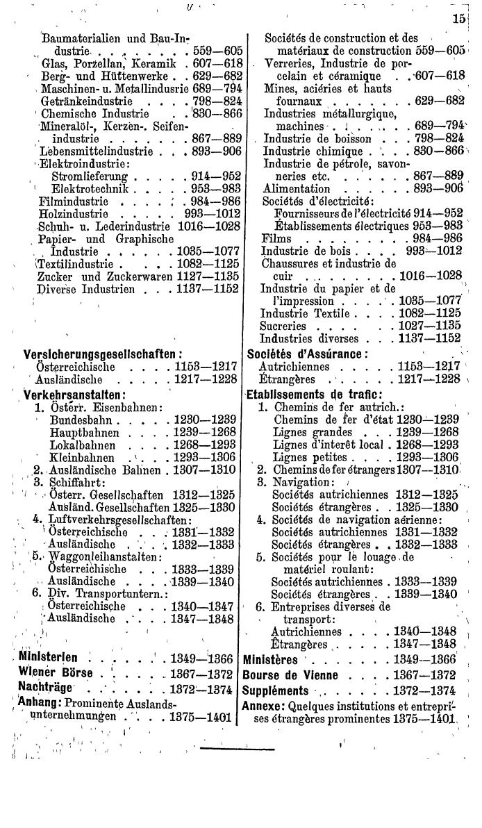 Compass. Finanzielles Jahrbuch 1935: Österreich. - Seite 21