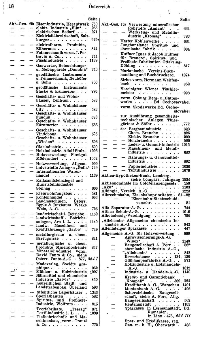 Compass. Finanzielles Jahrbuch 1935: Österreich. - Seite 24