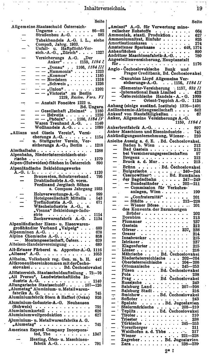 Compass. Finanzielles Jahrbuch 1935: Österreich. - Seite 25