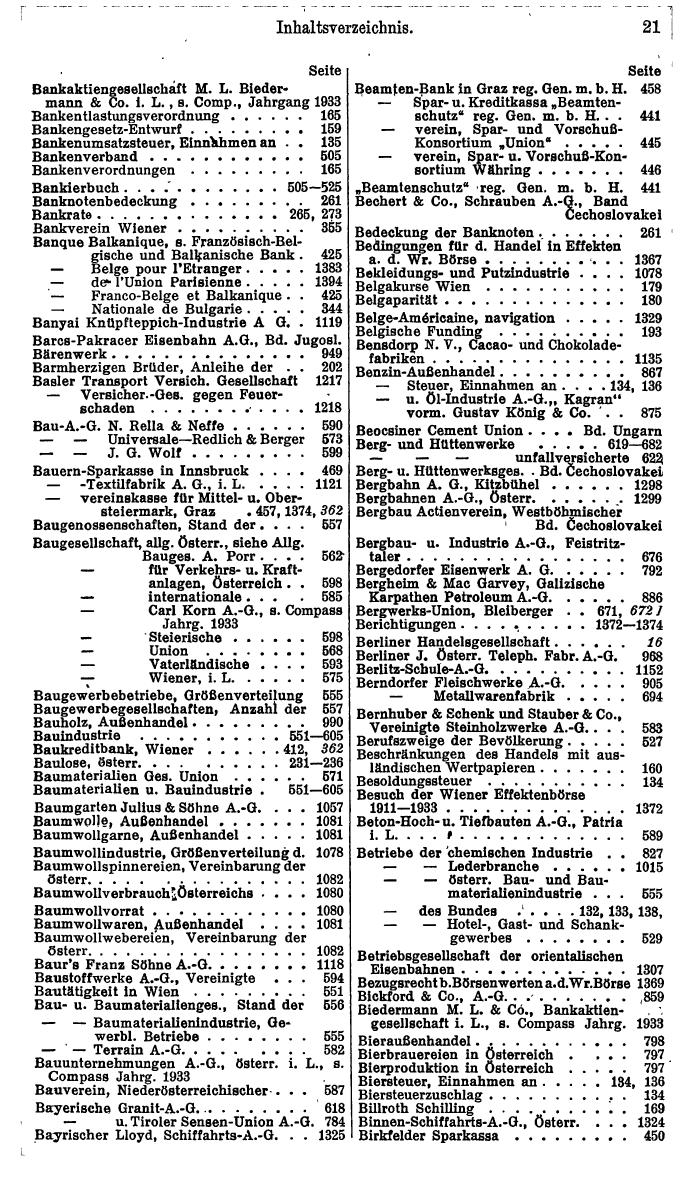 Compass. Finanzielles Jahrbuch 1935: Österreich. - Seite 27