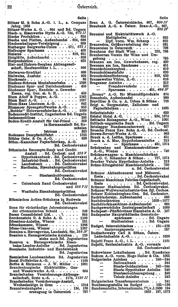 Compass. Finanzielles Jahrbuch 1935: Österreich. - Seite 28