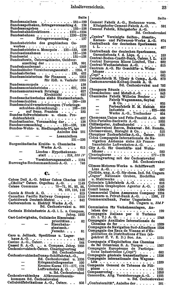 Compass. Finanzielles Jahrbuch 1935: Österreich. - Seite 29