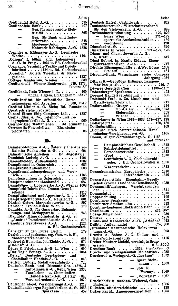 Compass. Finanzielles Jahrbuch 1935: Österreich. - Seite 30
