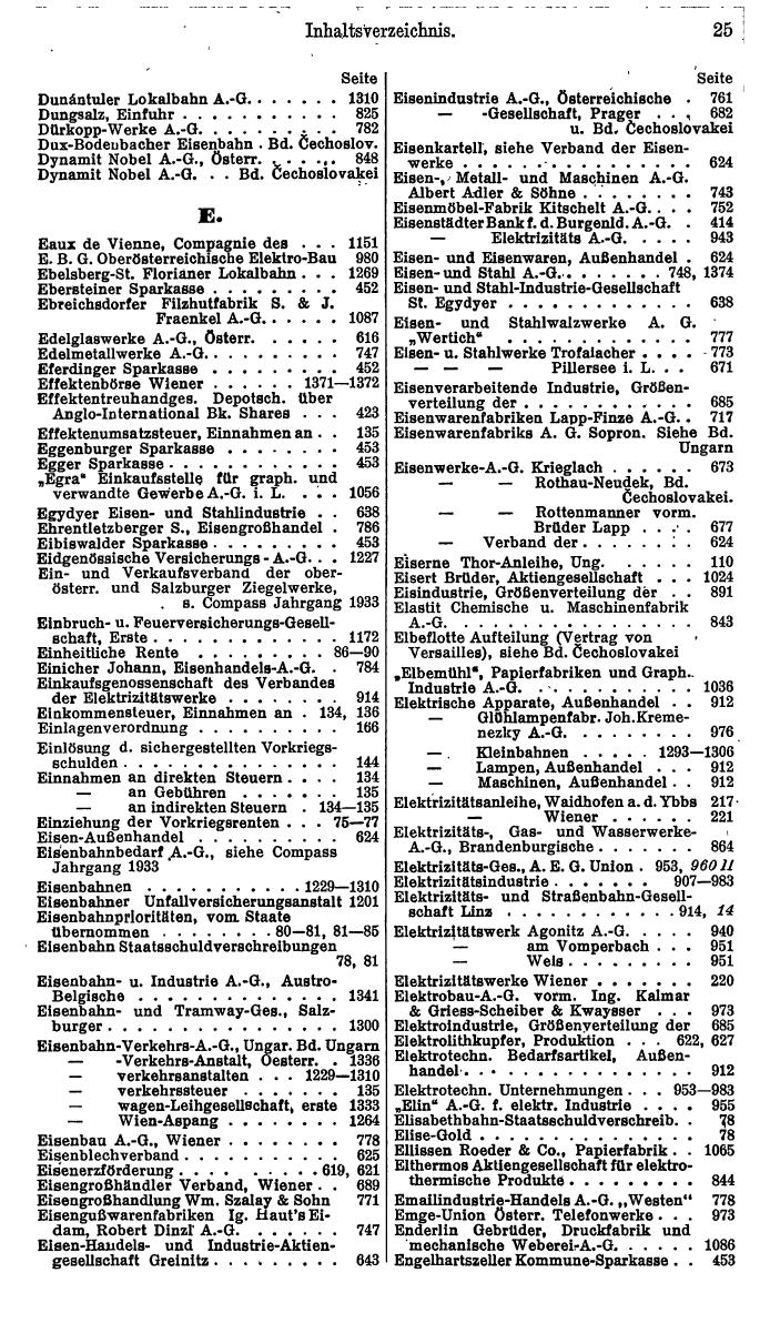 Compass. Finanzielles Jahrbuch 1935: Österreich. - Seite 31