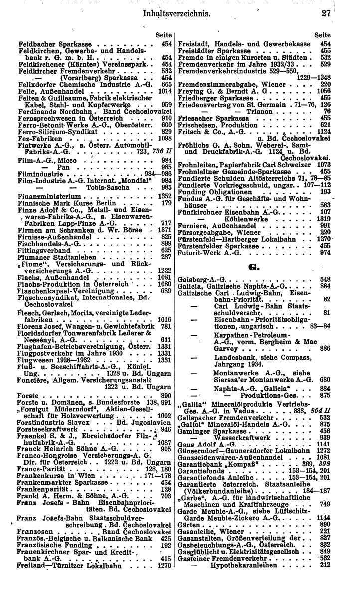 Compass. Finanzielles Jahrbuch 1935: Österreich. - Seite 33