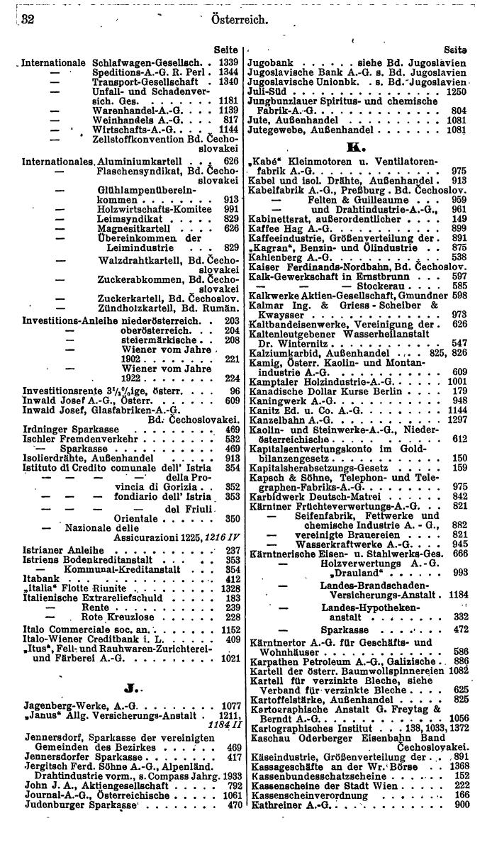 Compass. Finanzielles Jahrbuch 1935: Österreich. - Seite 38