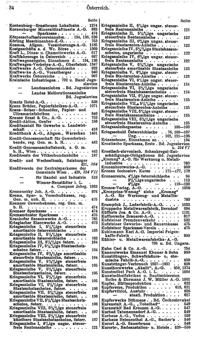 Compass. Finanzielles Jahrbuch 1935: Österreich. - Seite 40