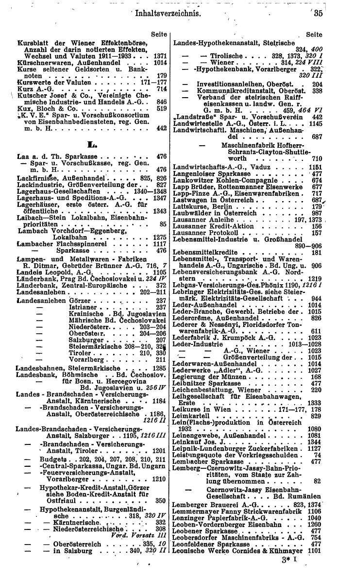 Compass. Finanzielles Jahrbuch 1935: Österreich. - Seite 41