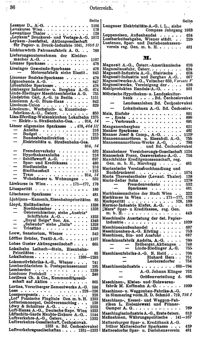 Compass. Finanzielles Jahrbuch 1935: Österreich. - Seite 42